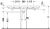 Duravit 2nd floor 049112 120х50,5 см
