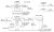 KOHLER Memoirs K-2344-1-0 62,2х52,1
