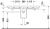 Duravit 2nd floor 049112 120х50,5 см