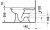 Duravit 1930 022709