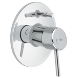GROHE Concetto Смеситель однорычажный для ванны 19346 000
